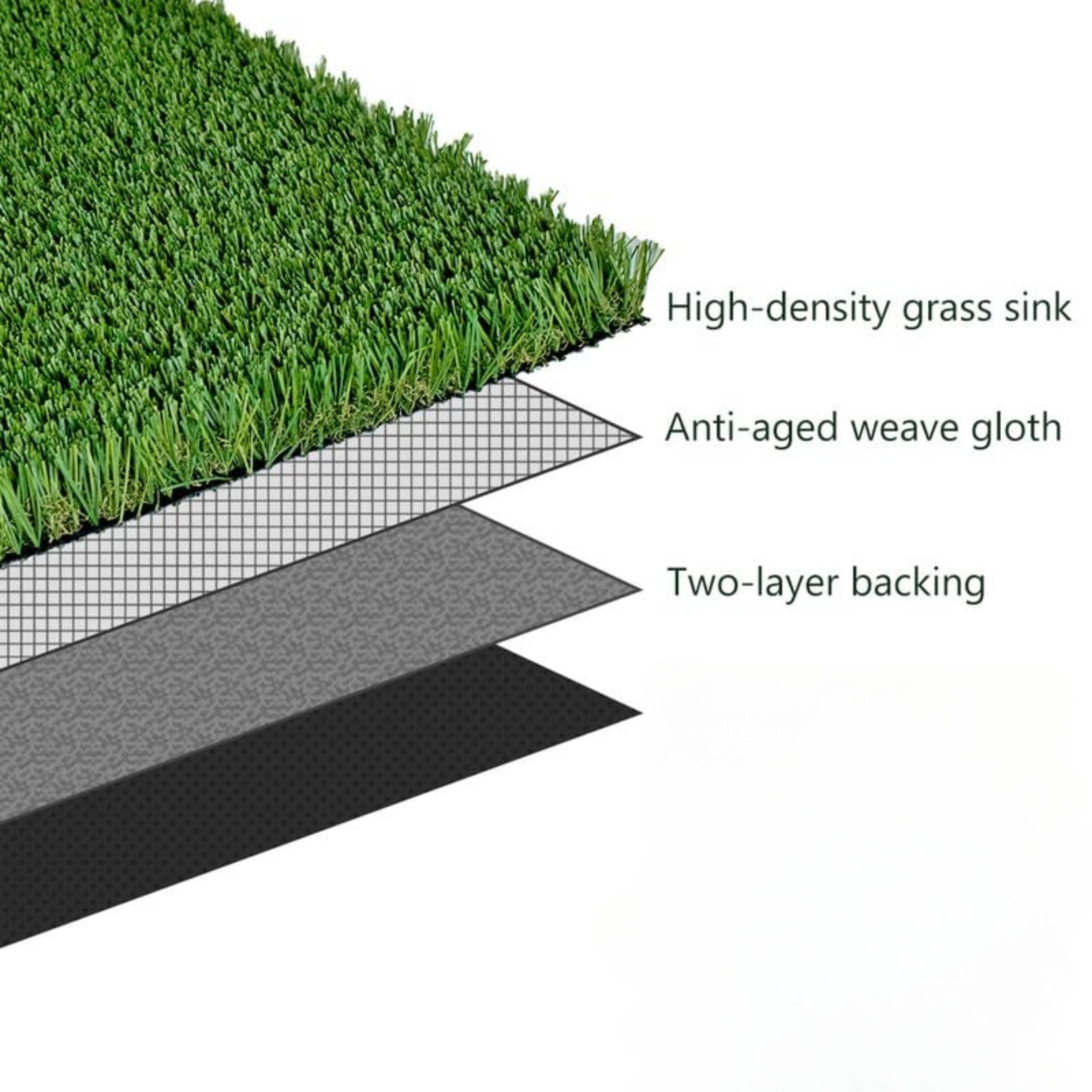 Artifical Grass Roll 4m x 1m Pile 30 MM Offcut Roll End Fake Lawn Garden Turf tg